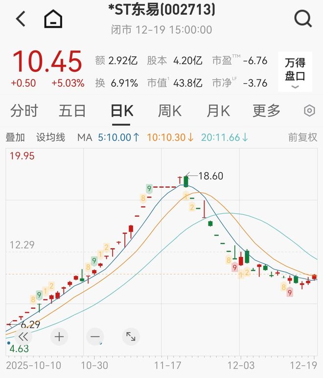 涨停家数是什么意思__千股涨停千股跌停是哪年