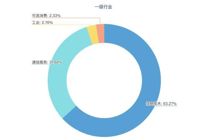 _AI“豹变”，握紧智能时代的“黄金铲”_AI“豹变”，握紧智能时代的“黄金铲”
