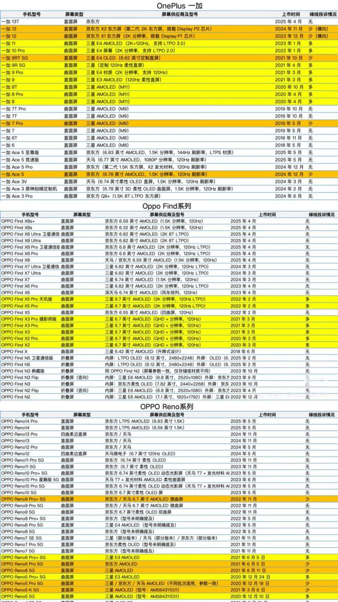 什么是突围战__突围设计