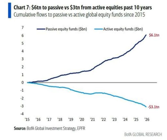 美股新吗__美股新高反思