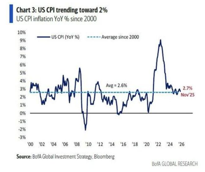 美股新高反思__美股新吗