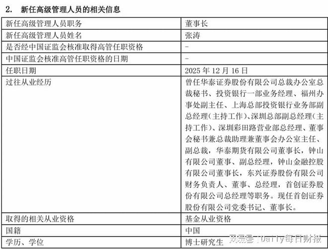 中邮基金换帅！权益规模下降，中邮核心成长混合为何业绩垫底？