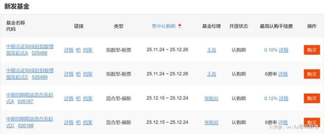 邮储银行权益平台哪里进去_邮储银行权益平台在哪_