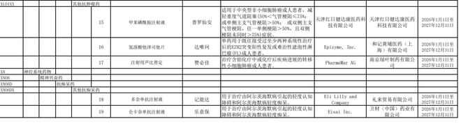 _医保变动原因_医保变化影响新人医保吗