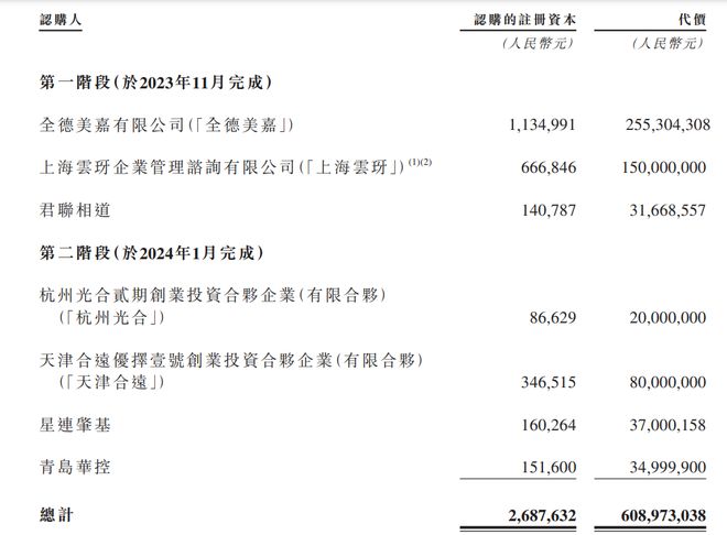 雷军现场砸小米手机_疯狂砸汽车怎么100_