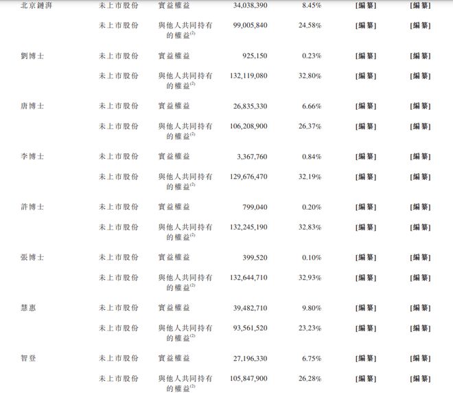 疯狂砸汽车怎么100__雷军现场砸小米手机
