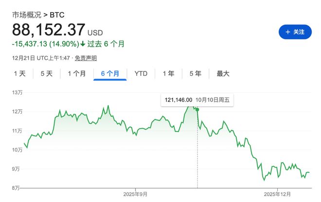 币圈一般割韭菜会在什么时候__币圈割韭菜表情包