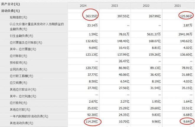 _中国乳业一哥，业绩大跌40%，董事长还是日入5万_中国乳业一哥，业绩大跌40%，董事长还是日入5万
