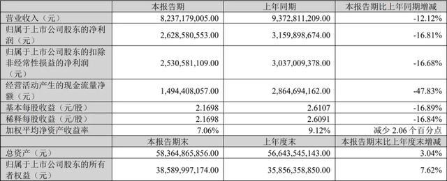 迈瑞医疗进入世界医疗前10_迈瑞医疗青松股份_
