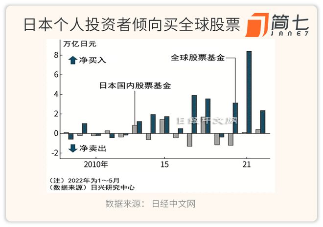 存款跌破1%，半价房没人买，我家的钱放哪儿？