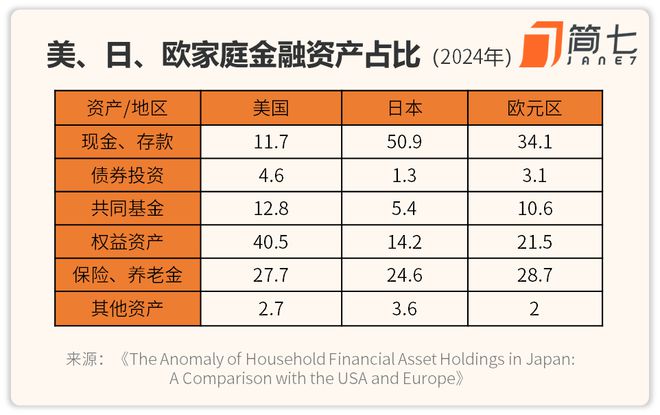 房子跌价银行会破产吗_房价跌一半要补差价给银行吗_