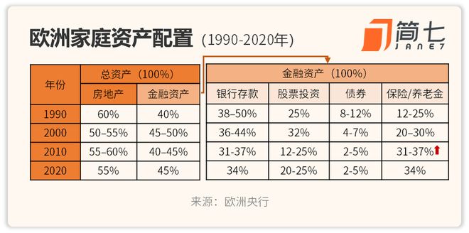房子跌价银行会破产吗_房价跌一半要补差价给银行吗_