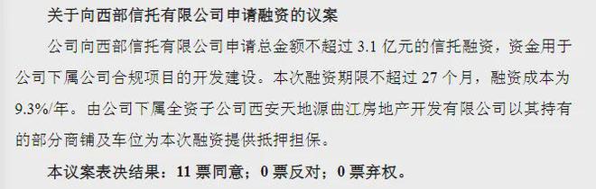 _2017房企百强榜单_信托产品排行