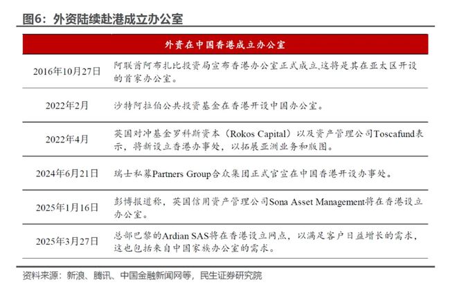 宁德时股价__宁德时达港股