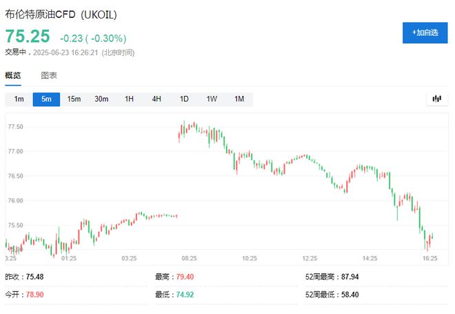 _伊朗终于出手反击美国_伊朗还击美国