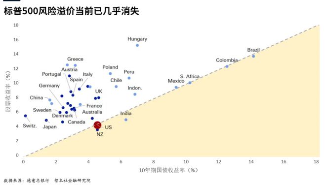 房地产市场万亿__房地产行业过剩