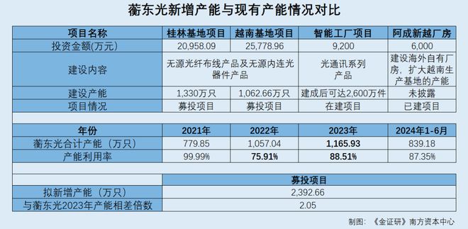 _神眼鉴定师漫画下滑式的官网_mie募