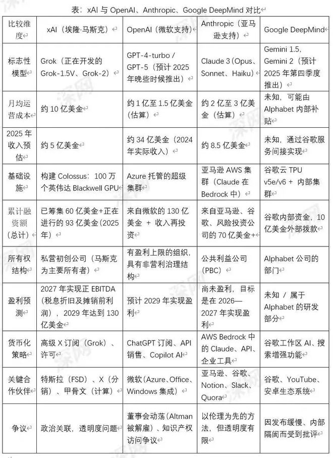 微信图片点赞怎么能得更多赞_马斯克看好的领域_