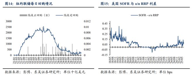 芦哲：鲍威尔维护独立性令美联储9月难降息——海外周报__芦哲：鲍威尔维护独立性令美联储9月难降息——海外周报
