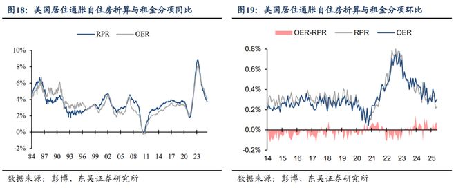 芦哲：鲍威尔维护独立性令美联储9月难降息——海外周报__芦哲：鲍威尔维护独立性令美联储9月难降息——海外周报