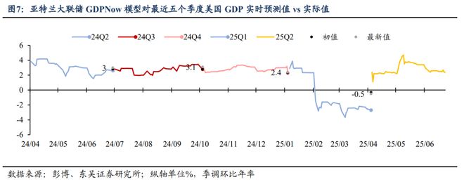 _芦哲：鲍威尔维护独立性令美联储9月难降息——海外周报_芦哲：鲍威尔维护独立性令美联储9月难降息——海外周报
