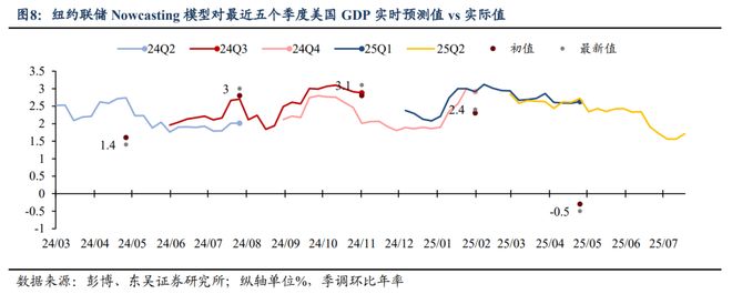 _芦哲：鲍威尔维护独立性令美联储9月难降息——海外周报_芦哲：鲍威尔维护独立性令美联储9月难降息——海外周报