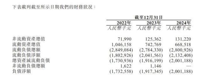 _股票对赌平台_阿里质押