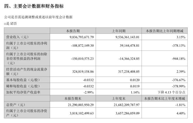 _光学巨头股票_国内光学龙头企业