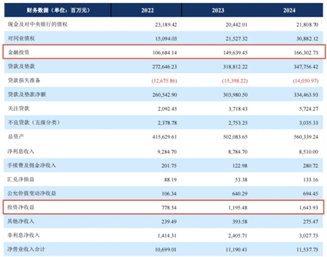 杭州联合银行2025年中期业绩透视：资产近6000亿大关，增长模式面临转型考验__杭州联合银行2025年中期业绩透视：资产近6000亿大关，增长模式面临转型考验