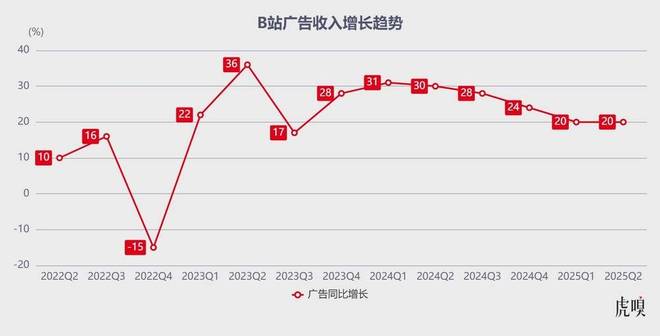 闷声赚钱的人_闷声赚钱的句子_