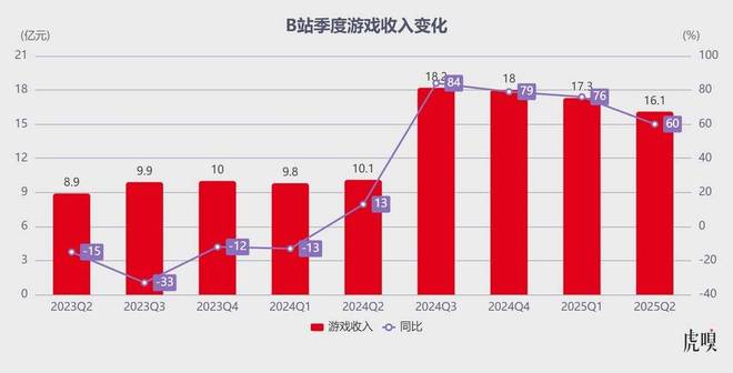 闷声赚钱的句子_闷声赚钱的人_