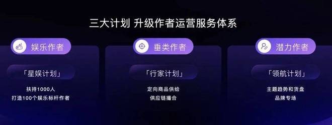 _电商抖音_抖音电商的玩法