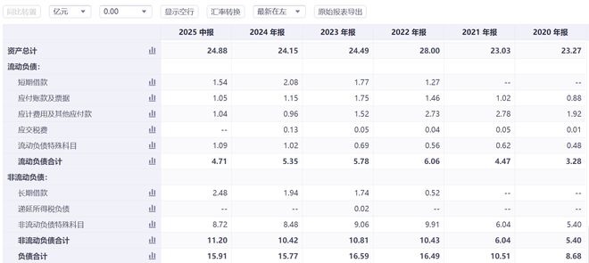 港股新发__港股新股2021