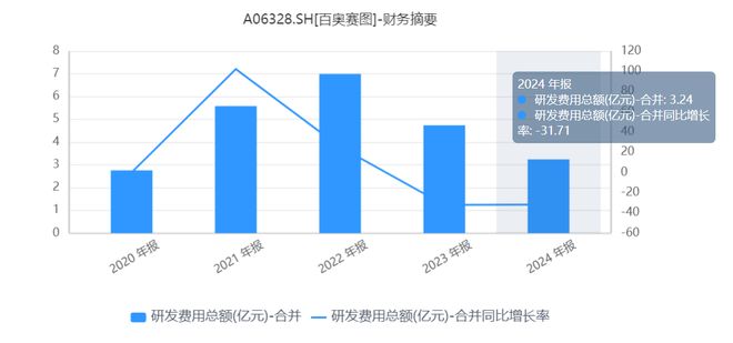 _港股新股2021_港股新发