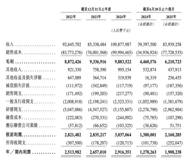 港股套现后个人缴税__这一张旧船票能否登上你的客船