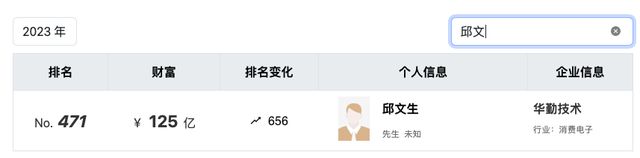 _港股套现后个人缴税_这一张旧船票能否登上你的客船