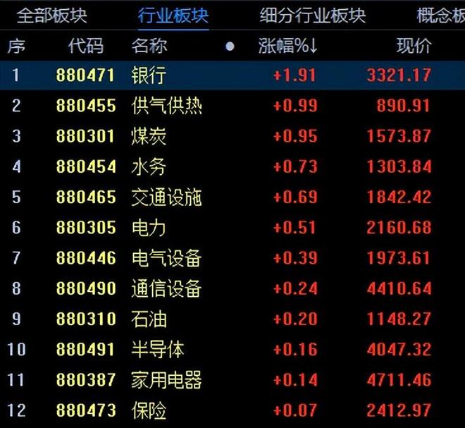 鸟笼行情什么意思_市场价鸟笼_