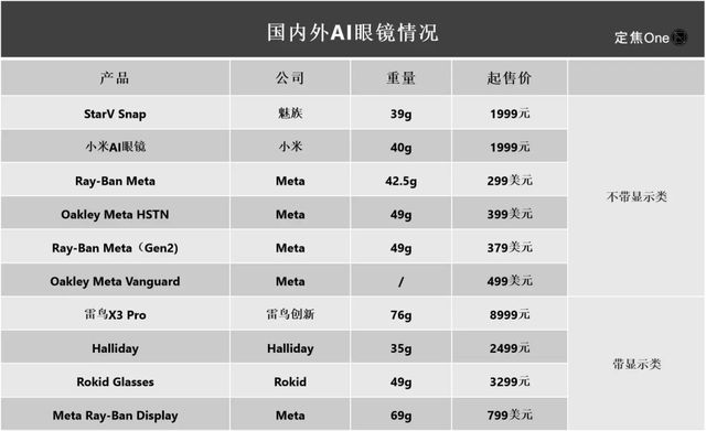 _眼镜痛用什么药_眼镜眼痛