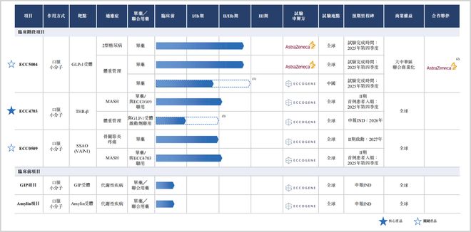益赛谱打了有依赖作用__华宝添益如何赎回