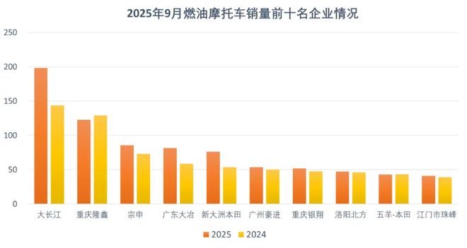 _重庆雅迪怎么样_雅迪重庆销售地址