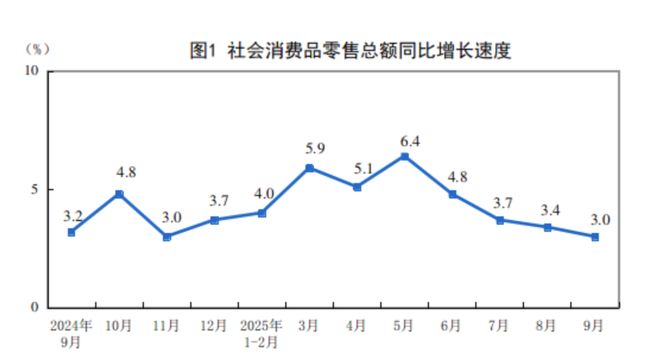 前三季度中国GDP增长5.2%,全年目标如何完成?专家:政策“适时加力”__前三季度中国GDP增长5.2%,全年目标如何完成?专家:政策“适时加力”