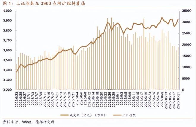 _走势延续回暖程强市场调研_钢渣价格市场走势