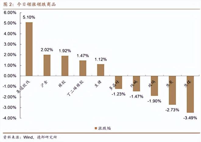 _钢渣价格市场走势_走势延续回暖程强市场调研