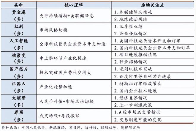 _走势延续回暖程强市场调研_钢渣价格市场走势