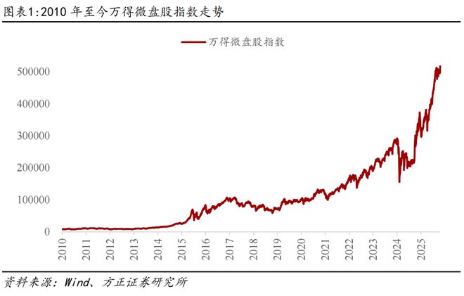 逆向投资策略pdf_逆向投资策略在线阅读_