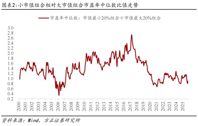 _逆向投资策略在线阅读_逆向投资策略pdf