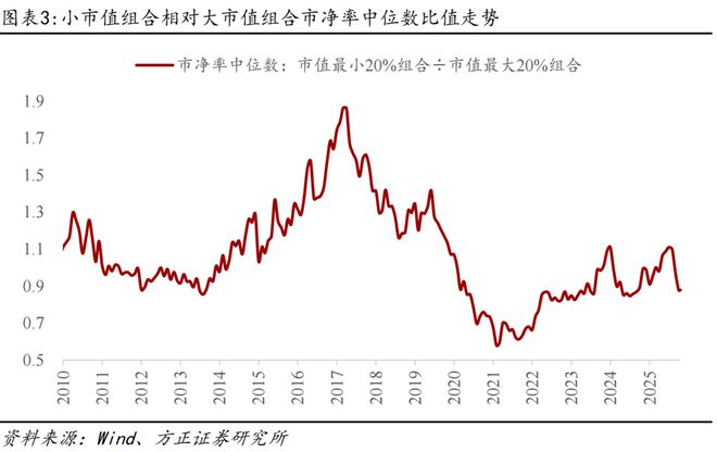 逆向投资策略pdf__逆向投资策略在线阅读