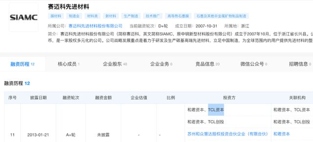 杉杉集团重整现“狸猫换太子”!民营船王695亿资本局遭盟友起诉__杉杉集团重整现“狸猫换太子”!民营船王695亿资本局遭盟友起诉