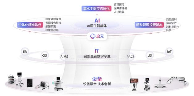 净利大跌33%,迈瑞医疗IPO前夕董事辞任_净利大跌33%,迈瑞医疗IPO前夕董事辞任_