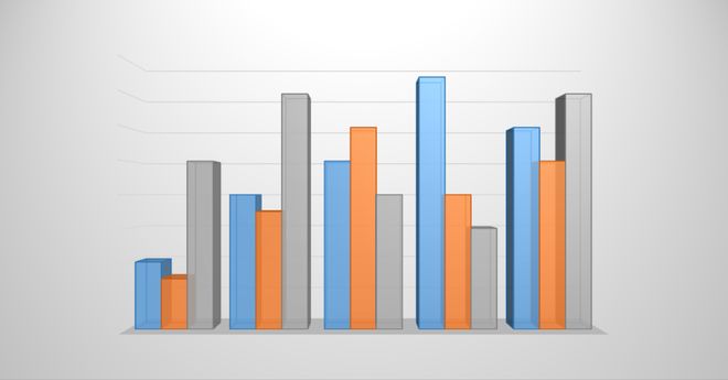 美团打造第三成长曲线